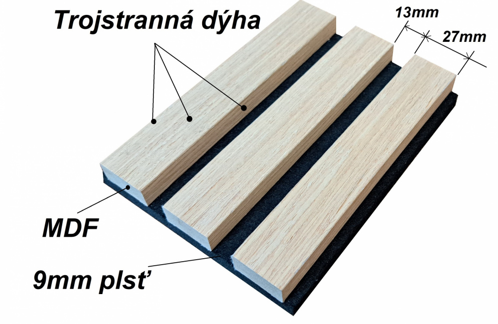 Lamelové panely / Lamelové panely - video Lamelové panely / Lamelové panely - video
