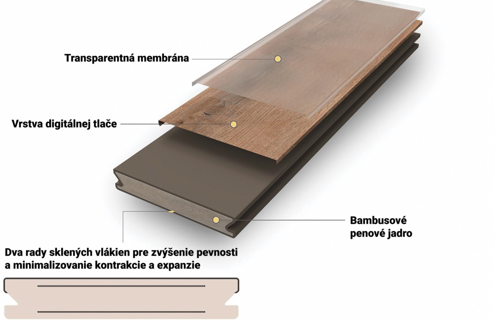 Fasády Old wood 2 / Štandard - video Fasády Old wood 2 / Štandard - video