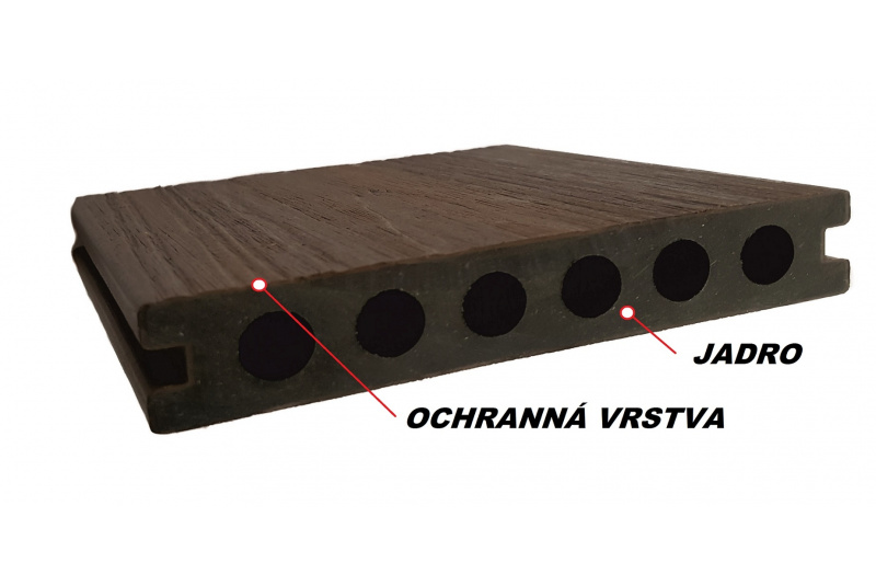 Terasy Profi Terasy Profi